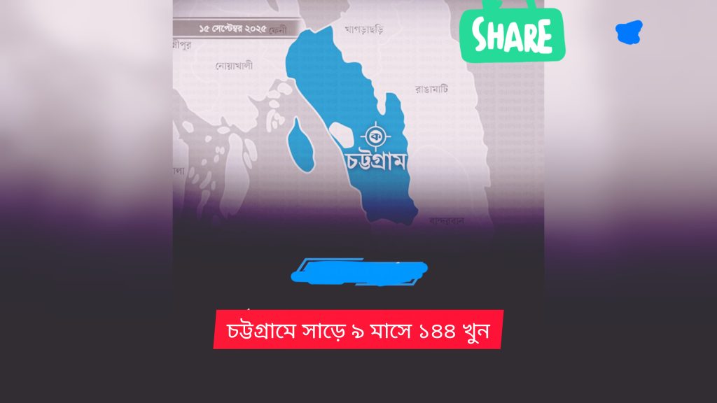 চট্টগ্রামে সাড়ে ৯ মাসে ১৪৪ খুন